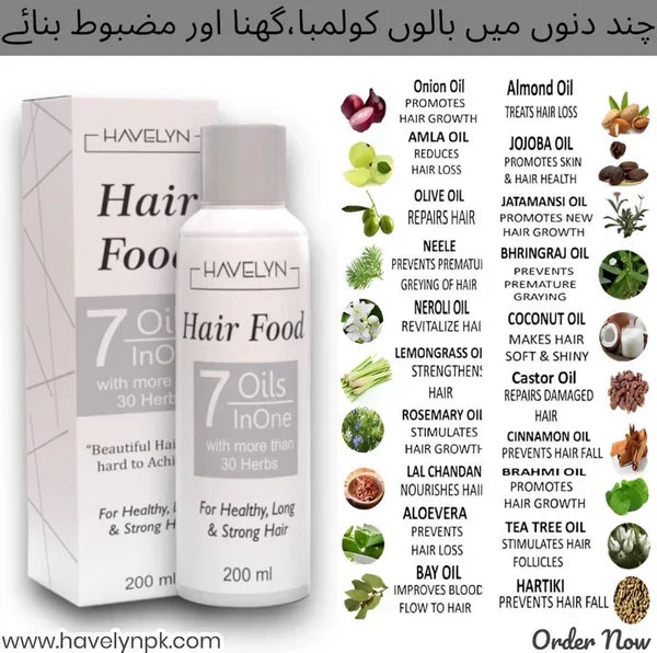 Hair Fall Control & Regrowth for Strong Hair