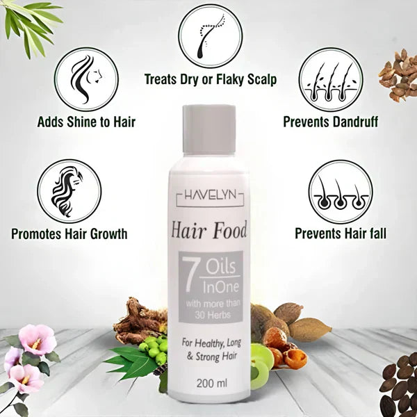 Hair Fall Control & Regrowth for Strong Hair